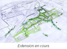 Site d'Archamps - Projets Site d'Archamps - Projets